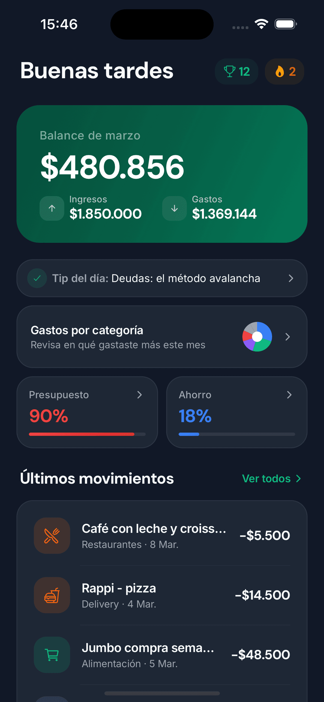 Inicio
