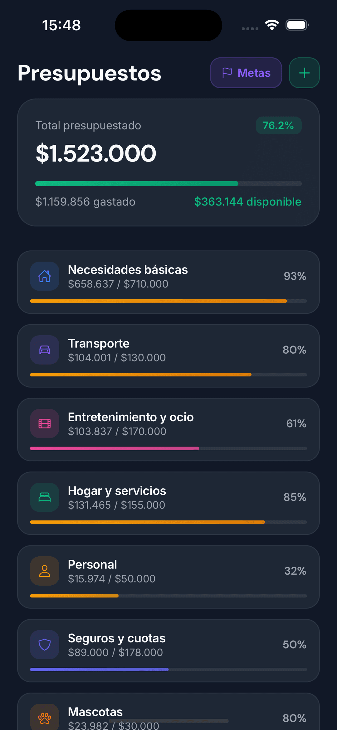 Presupuestos